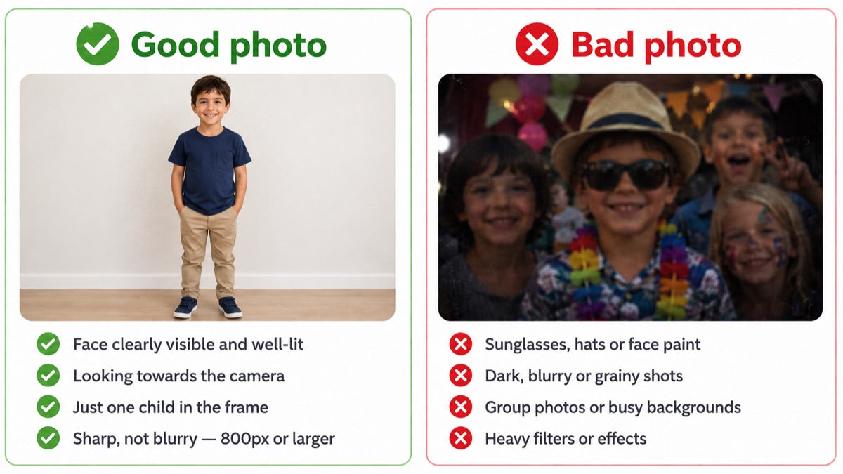 Example of a good photo — one child, clear well-lit face, looking at the camera — next to a bad photo with sunglasses, a hat, face paint and a busy group scene
